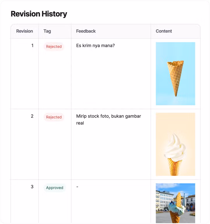 Revision History Screenshot